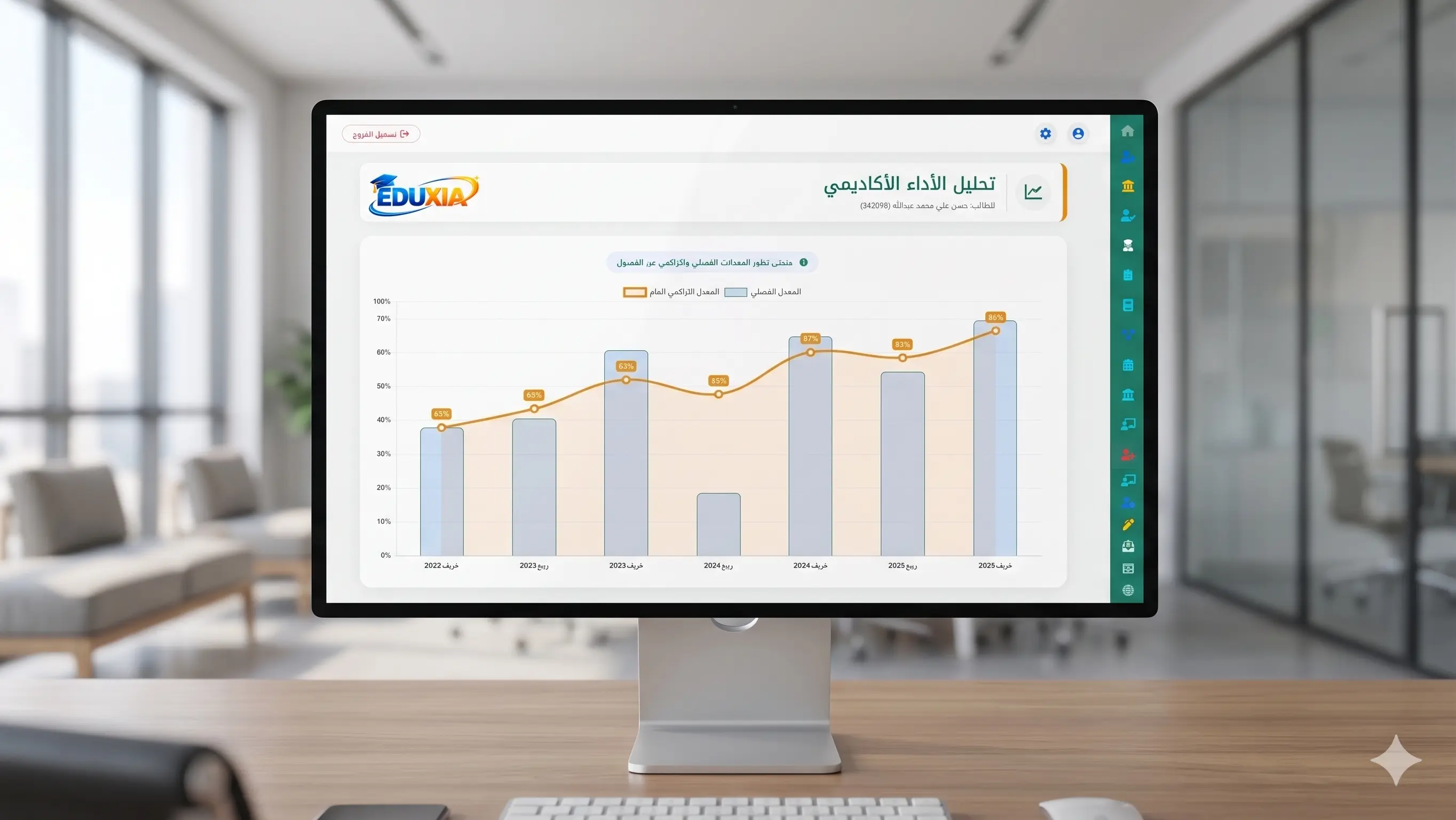 لوحة الإحصائيات